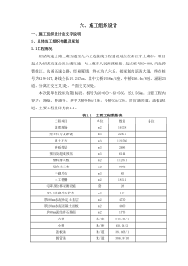 上虞互通至九六丘连接线工程1标施组