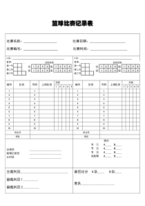 篮球比赛记录表(最简版)