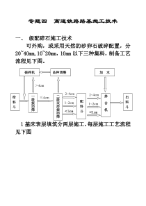 专题四：高速铁路路基施工技术