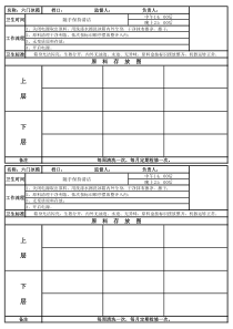 厨房各类表格