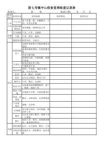 食堂每周巡查记录表