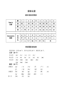 校对音标认读(完全版)另加新旧音标对照表