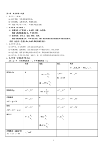 物理化学重点(总结好累啊)