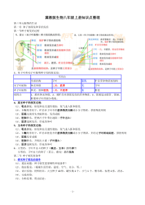 冀教版生物八年级上册知识点整理