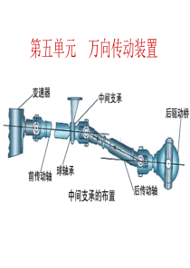 万向传动装置