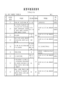 重要环境因素清单(2012年)