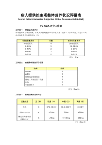 PG-SGA评量表