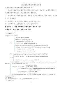 经典高考英语语法填空答题技巧及强化练习