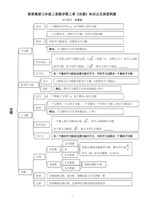 新浙教版七年级上册数学第三章《实数》知识点及典型例题