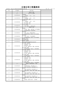 中国(宜兴)国际环保科技数码城11栋土建