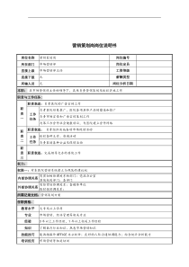 营销策划岗岗位说明书