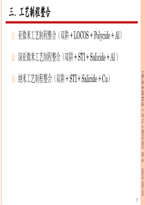 《集成电路制造工艺与工程应用》第四章课件