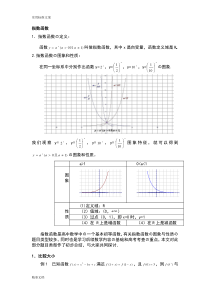 指数函数经典例题(问题详解)