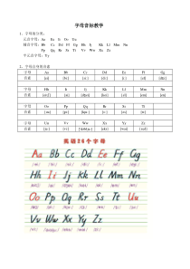 字母音标教学(详细版)