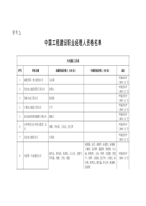 中国工程建设职业经理人资格名单