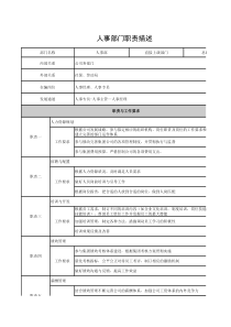 人事部门职责描述