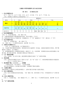 小学四年级数学上册知识点总结复习