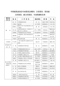 中国建筑业协会工程技术专家委员会