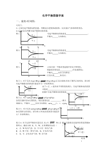 化学平衡图像解题技巧总结