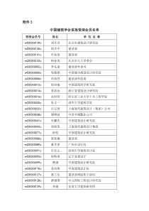 中国建筑学会首批资深会员名单