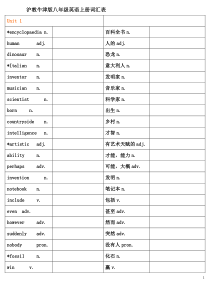 沪教牛津版八年级英语上册词汇表(自考表格)