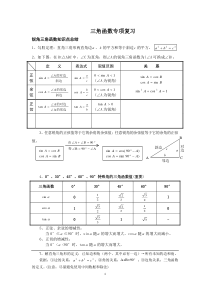 初三锐角三角函数知识点总结、典型例题、练习(精选)资料