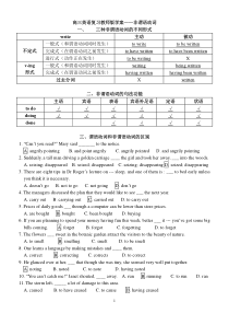 高三英语复习教师版学案——非谓语动词