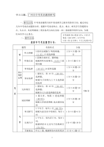 中考英语题型研究