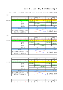 色差计算表