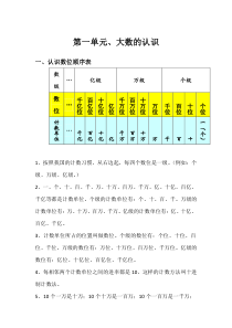 人教版四年级数学上册期中知识点总结