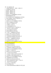 中国建筑设计院top 500