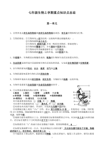 苏教版七年级上学期生物重点知识点汇总