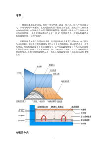 地暖系统