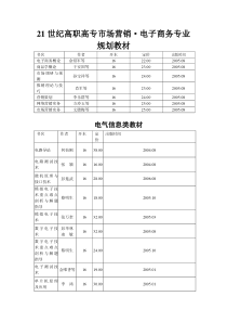 21世纪高职高专市场营销·电子商务专业规划教材