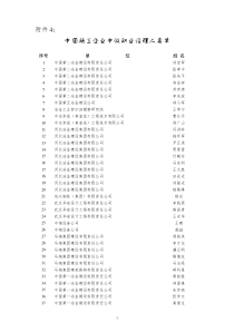 中国施工企业中级职业经理人名单