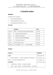 二手商品营销方案规划