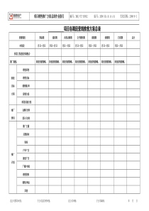 TG-001销售推广方案总表