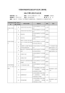 中国科学院研究生院化学与化学工程学院