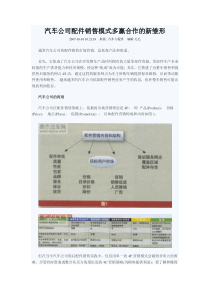 汽车公司配件销售模式多赢合作的新雏形