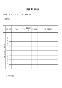 销售部工作计划表