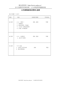 XX酒店公关销售部培训资料-促销（P）