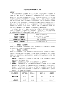 六安团购网营销解决方案