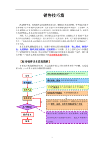 销售技巧篇（DOC13页）