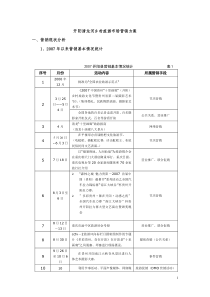 开阳清龙河乡村旅游市场营销方案