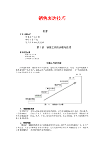 销售表达技巧