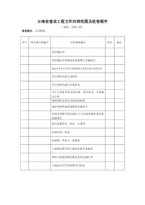 云南省建设工程文件归档范围及组卷顺序