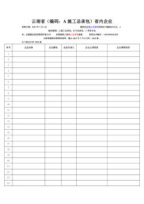 云南省省内企业(A施工总承包名单)