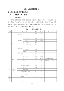 五、岳阳施工组织设计