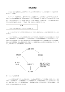 销售培训课件市场的概念