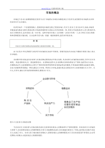 销售培训课件（DOC20页）